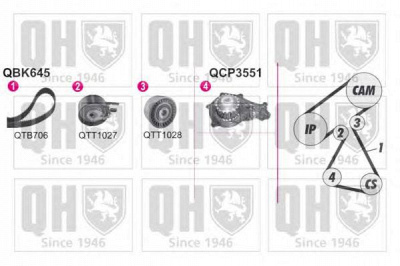 QUINTON HAZELL qbpk6450 -  Водяной насос + комплект зубчатого ремня